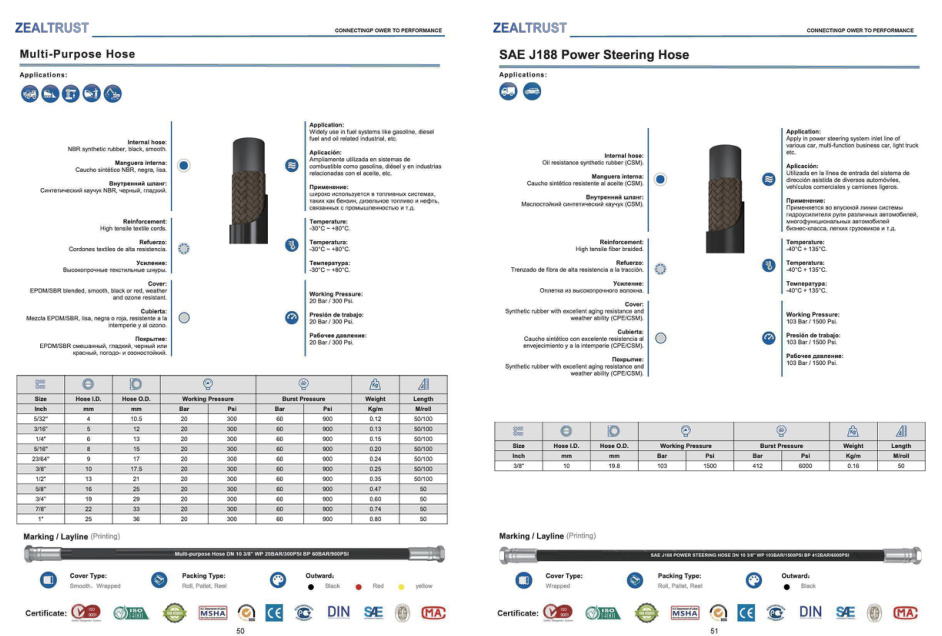 PVC and plastic hose